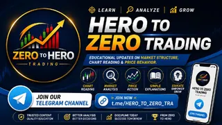 Ad creative on Telegram Ads