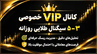 Ad creative on Telegram Ads