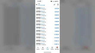 Рекламный креатив в Telegram Ads