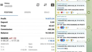 Ad creative on Telegram Ads