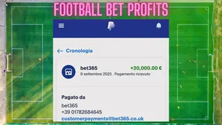 Creatividad publicitaria en Telegram Ads