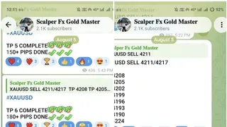 Рекламный креатив в Telegram Ads