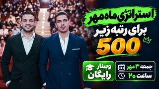Рекламный креатив в Telegram Ads