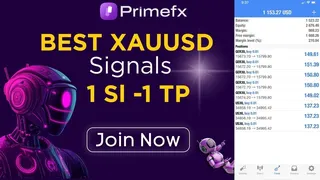 Ad creative on Telegram Ads