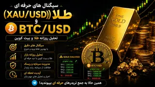 Ad creative on Telegram Ads