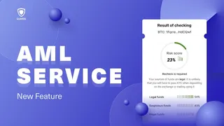 Рекламный креатив в Telegram Ads