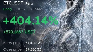 Ad creative on Telegram Ads