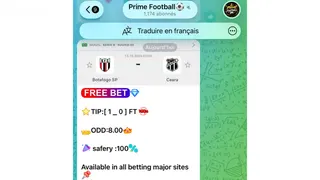 Рекламный креатив в Telegram Ads