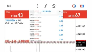 Рекламный креатив в Telegram Ads