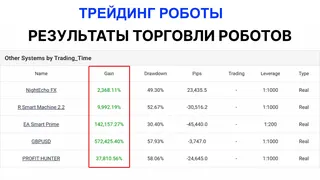 Рекламный креатив в Telegram Ads