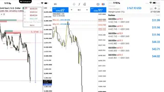 Рекламный креатив в Telegram Ads