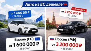 Рекламный креатив в Telegram Ads