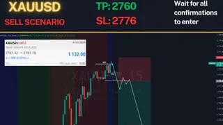 Ad creative on Telegram Ads