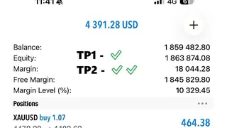 Ad creative on Telegram Ads
