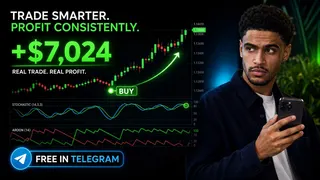 Рекламный креатив в Telegram Ads