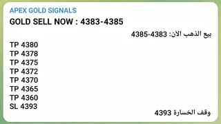 Ad creative on Telegram Ads