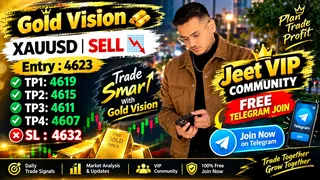 Ad creative on Telegram Ads