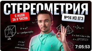 Рекламный креатив в Telegram Ads