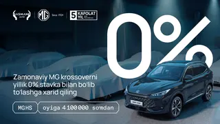 Ad creative on Telegram Ads