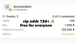 Ad creative on Telegram Ads