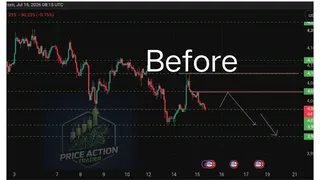 Ad creative on Telegram Ads