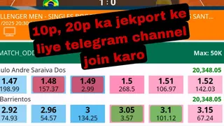 Рекламный креатив в Telegram Ads