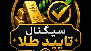 Рекламный креатив в Telegram Ads