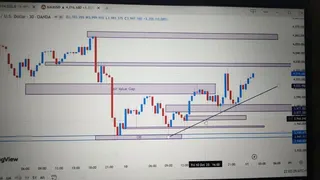 Ad creative on Telegram Ads