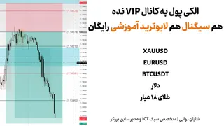 Рекламный креатив в Telegram Ads