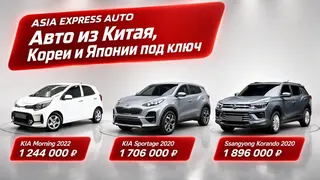 Рекламный креатив в Telegram Ads