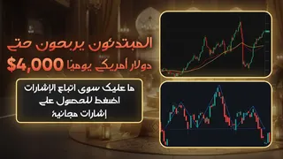 Ad creative on Telegram Ads