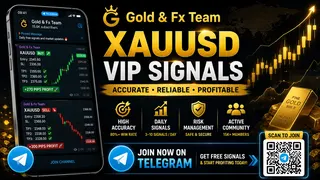 Рекламный креатив в Telegram Ads
