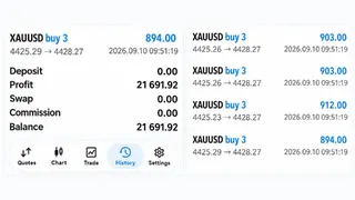 Рекламный креатив в Telegram Ads