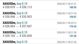 Рекламный креатив в Telegram Ads