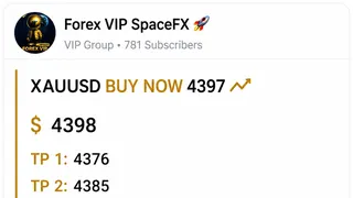 Ad creative on Telegram Ads