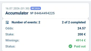 Рекламный креатив в Telegram Ads