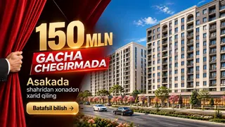 Рекламный креатив в Telegram Ads