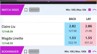 Ad creative on Telegram Ads