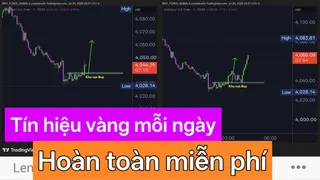 Рекламный креатив в Telegram Ads