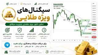 Ad creative on Telegram Ads