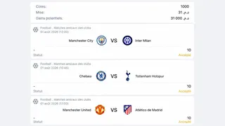 Creatividad publicitaria en Telegram Ads