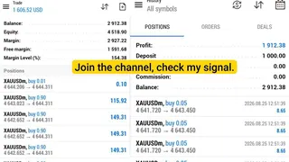 Creatividad publicitaria en Telegram Ads