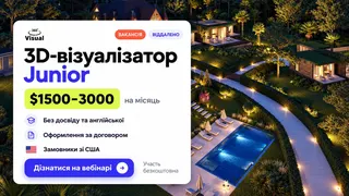 Ad creative on Telegram Ads