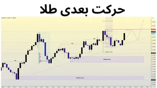 Ad creative on Telegram Ads