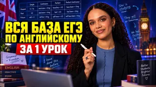 Рекламный креатив в Telegram Ads