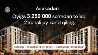 Рекламный креатив в Telegram Ads