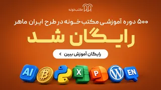 Рекламный креатив в Telegram Ads