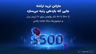 Рекламный креатив в Telegram Ads
