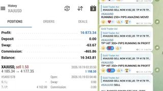 Ad creative on Telegram Ads