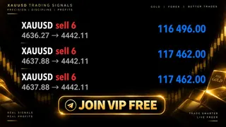 Рекламный креатив в Telegram Ads